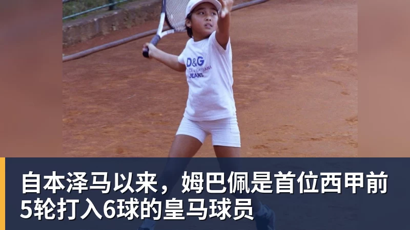 自本泽马以来，姆巴佩是首位西甲前5轮打入6球的皇马球员
