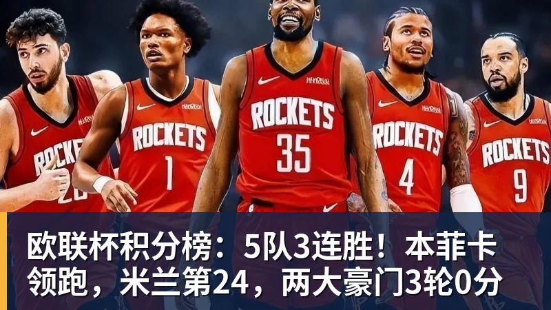 欧联杯积分榜：5队3连胜！本菲卡领跑，米兰第24，两大豪门3轮0分